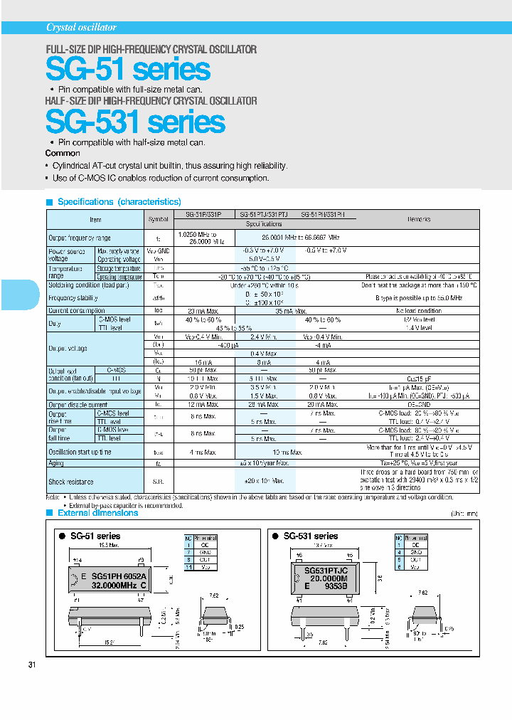 SG-531_334408.PDF Datasheet