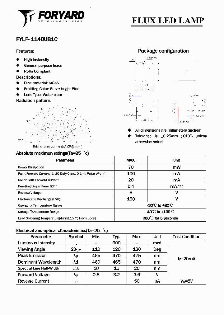 FYLF-1140UB1C_439560.PDF Datasheet