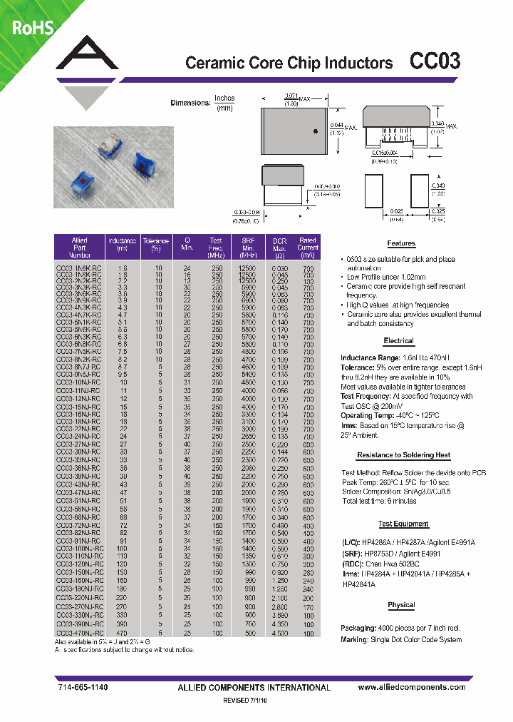 CC03-4N3K-RC_460226.PDF Datasheet
