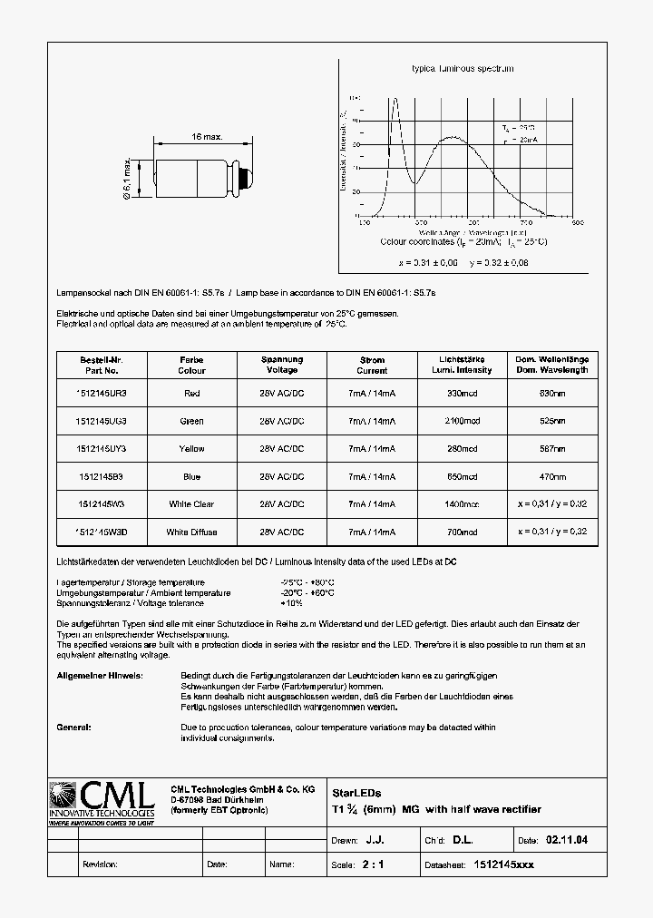 1512145XXX_582573.PDF Datasheet