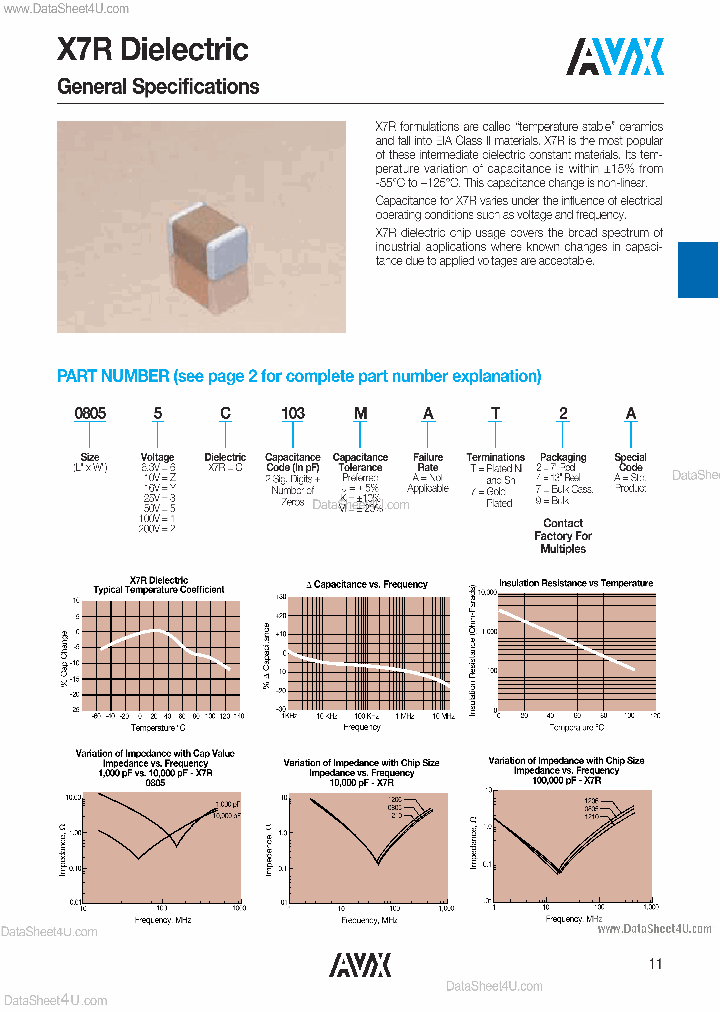 1206XXXXXXXXXX_241127.PDF Datasheet