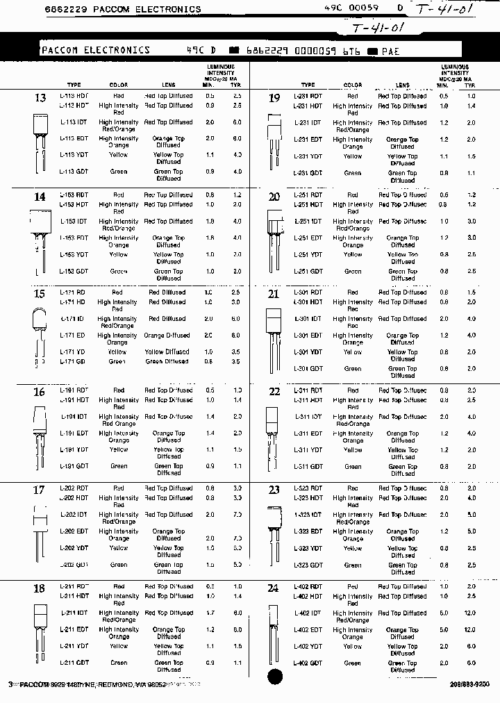 L171RD_343890.PDF Datasheet