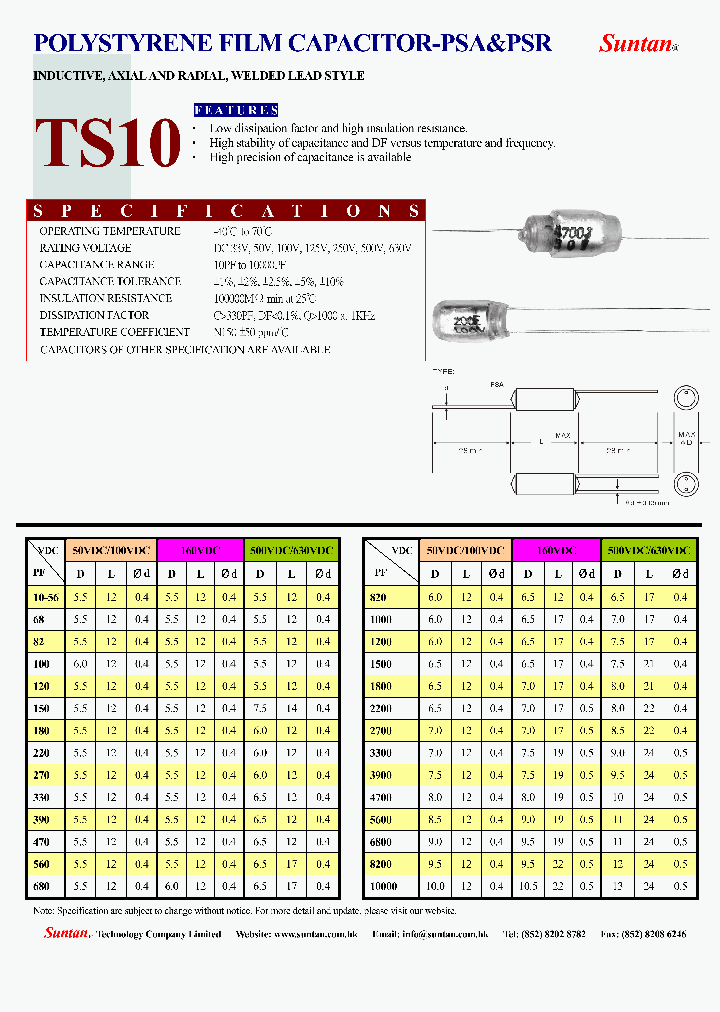 TS10_581990.PDF Datasheet