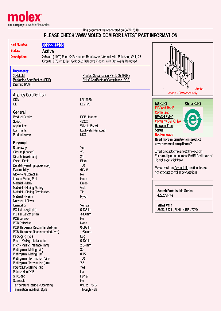 A-42225-0303_590453.PDF Datasheet