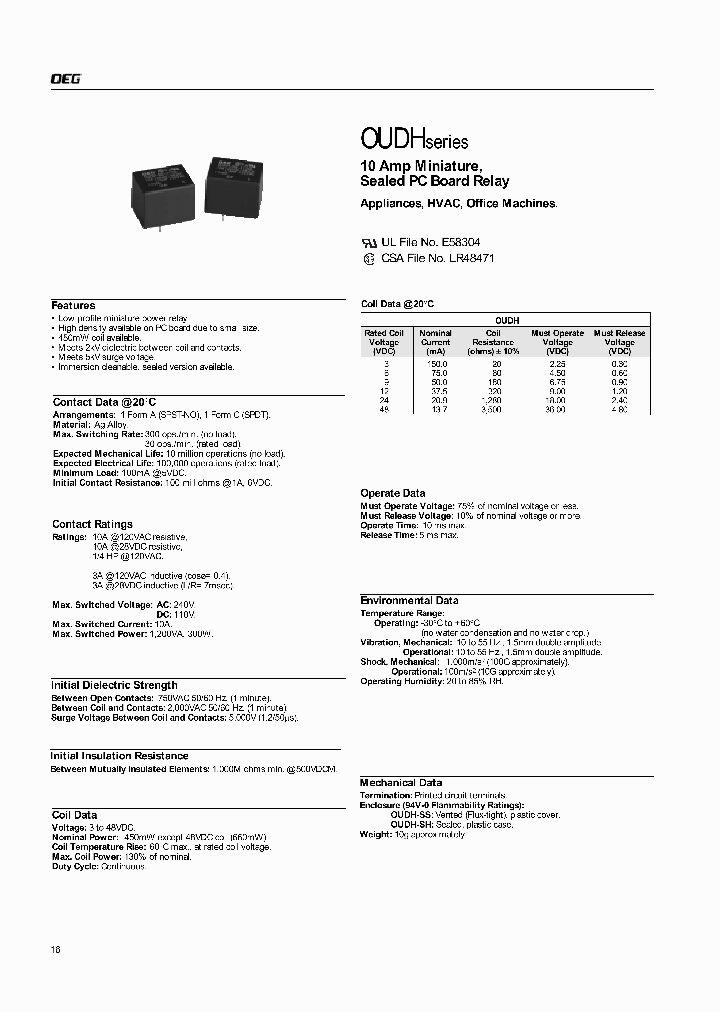 OUDH-SS-103DM_344528.PDF Datasheet