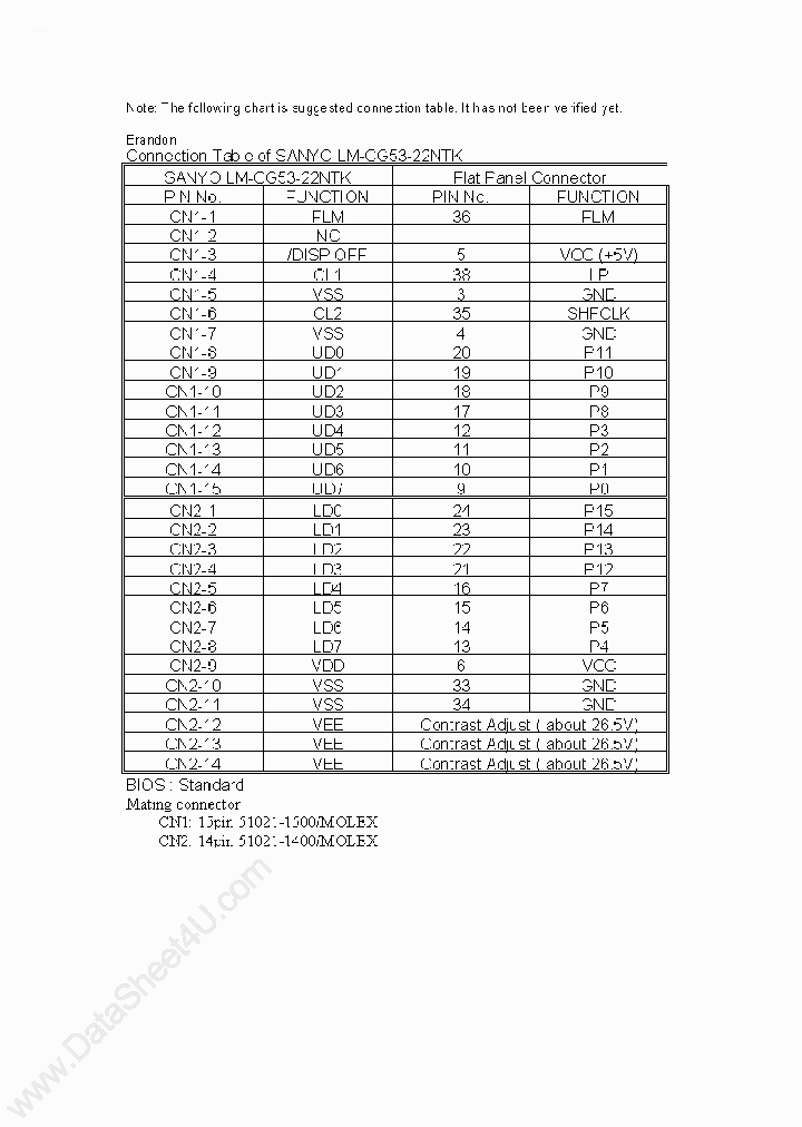 LM-CG53-22NTK_248272.PDF Datasheet