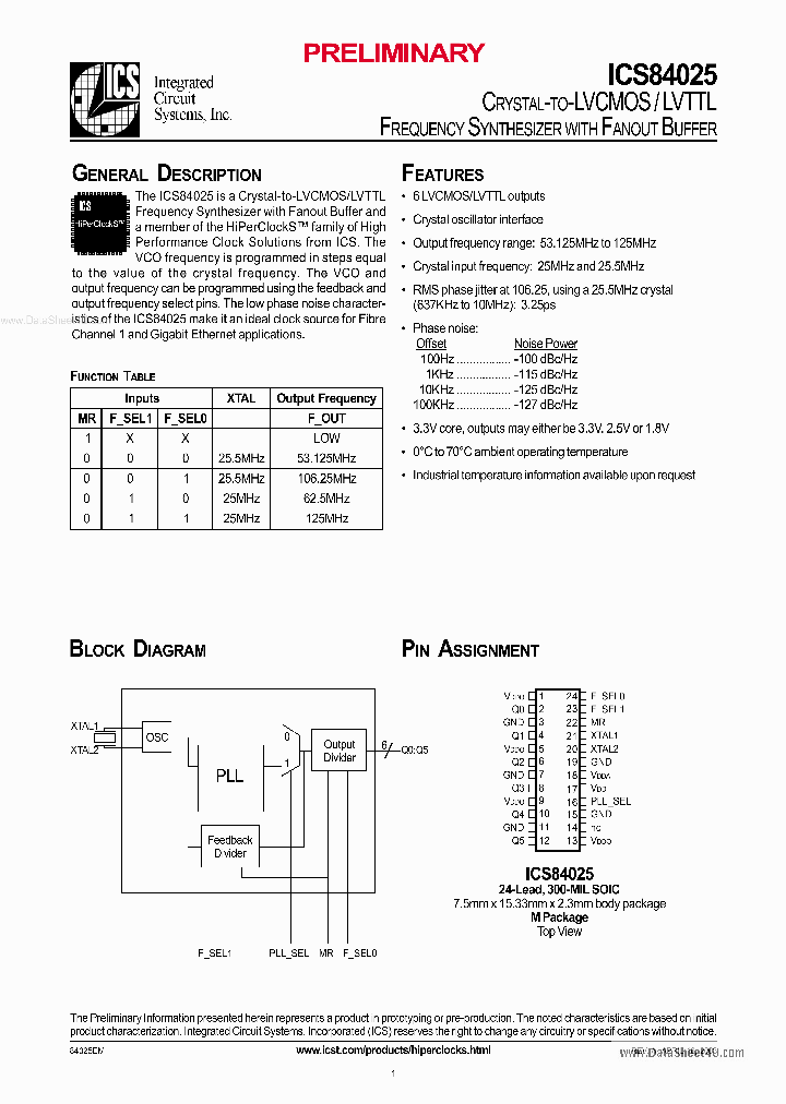 ICS84025_251269.PDF Datasheet