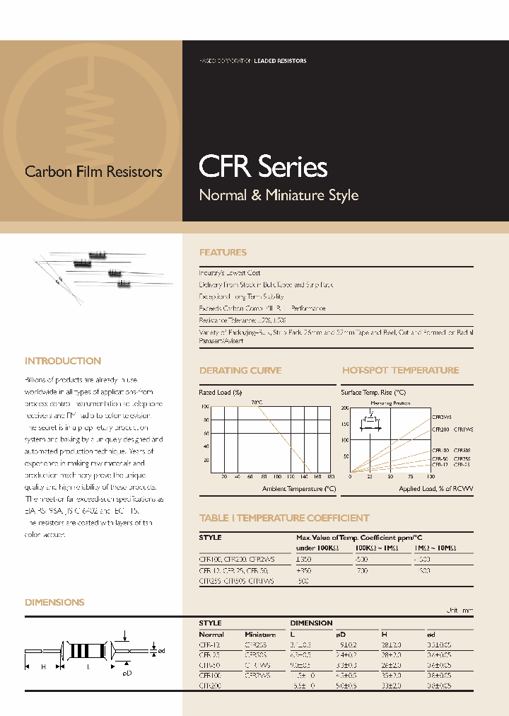 CFR_350390.PDF Datasheet