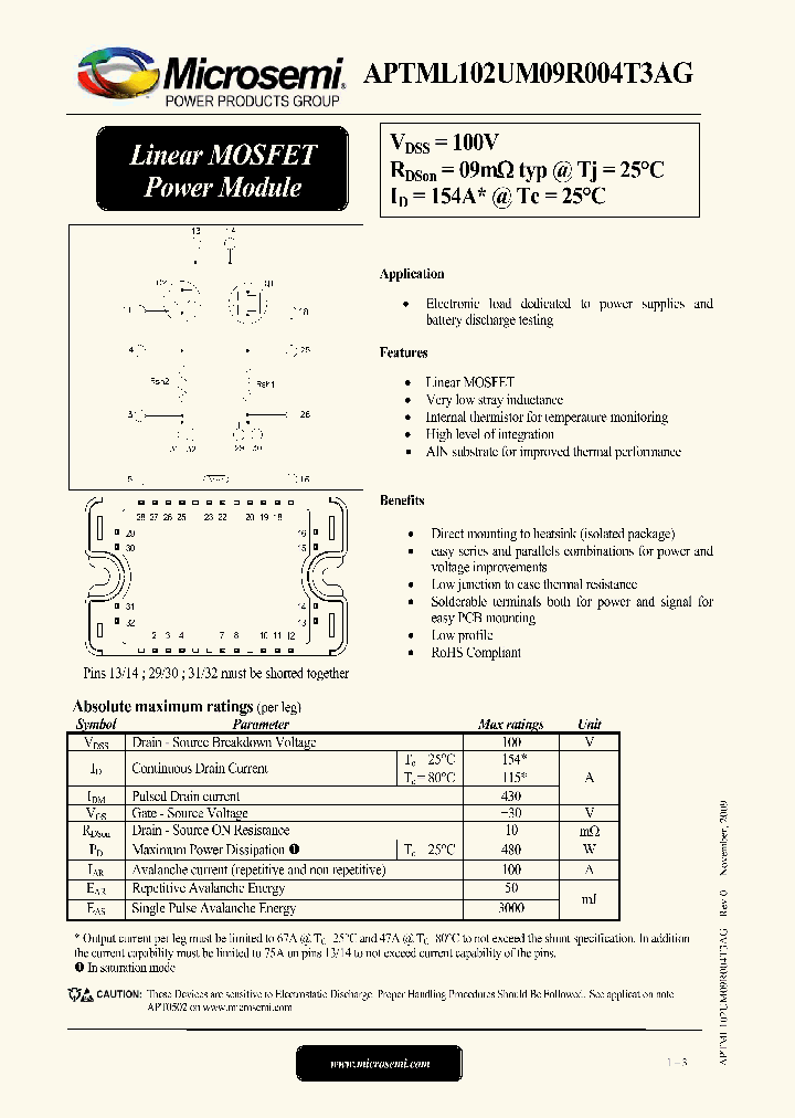 APTML102UM09R004T3AG_620291.PDF Datasheet