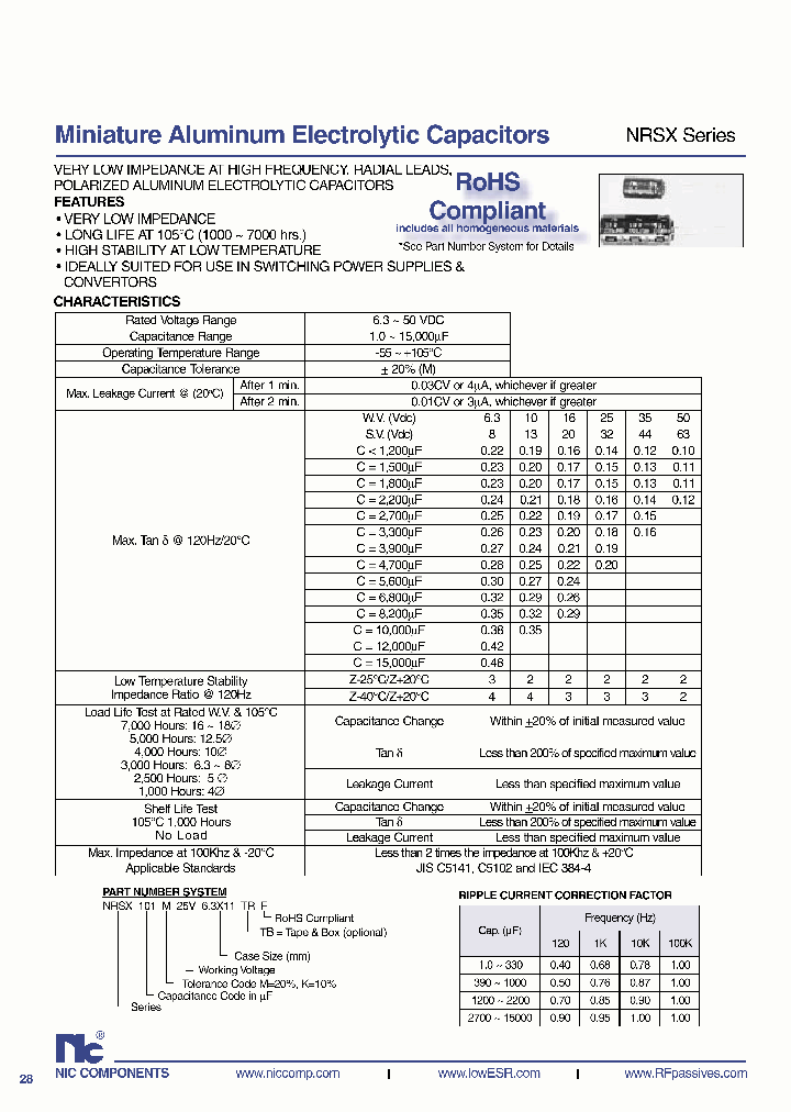 NRSX_352415.PDF Datasheet