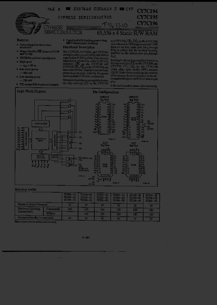 CY7C195-12LC_355175.PDF Datasheet