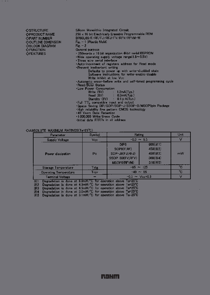 BR93L66-WF-WRF-WFJ-WRFJ-W_285983.PDF Datasheet