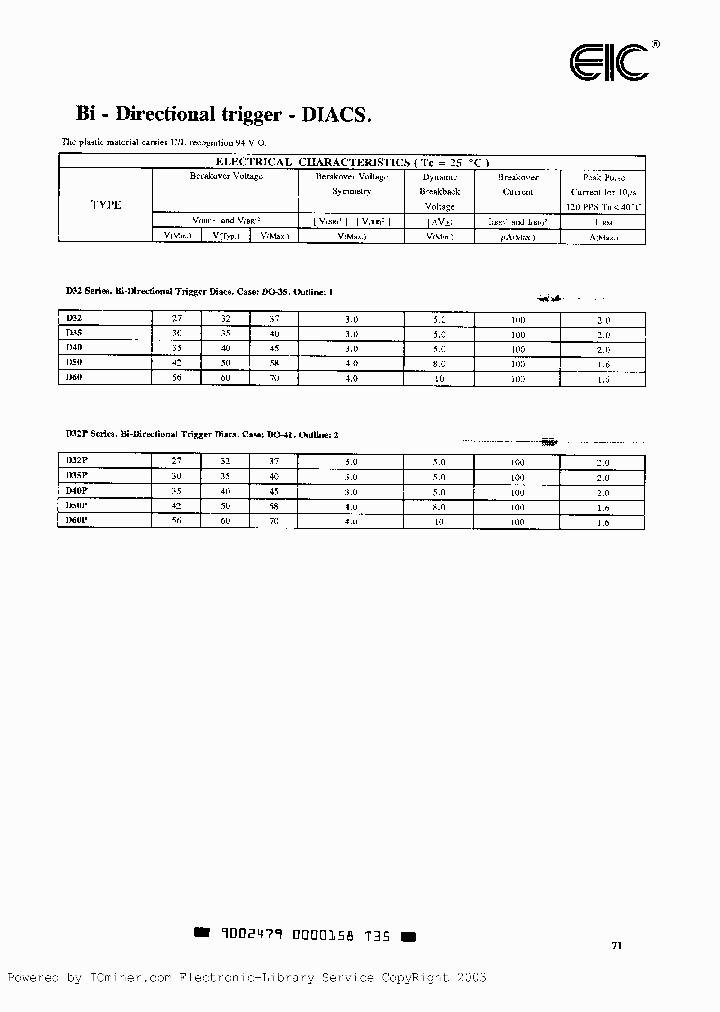 D32P_358817.PDF Datasheet