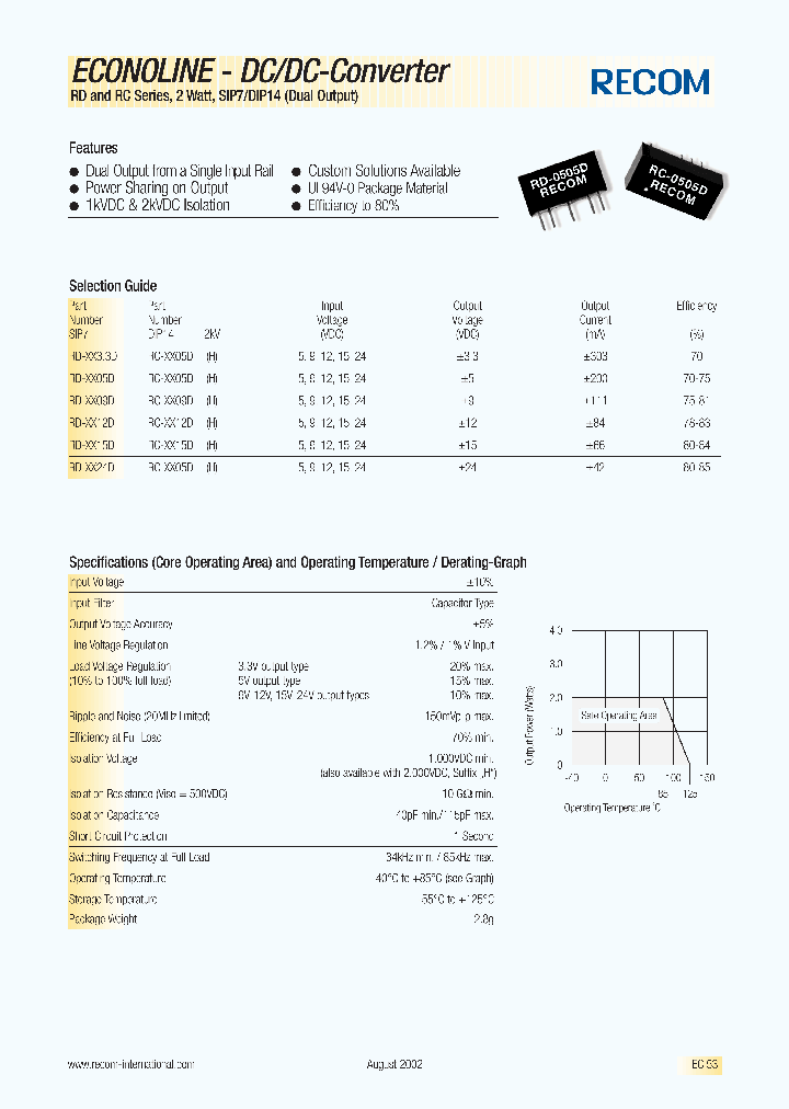 RD_359617.PDF Datasheet