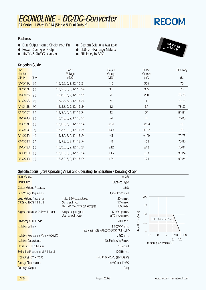 RA_359616.PDF Datasheet