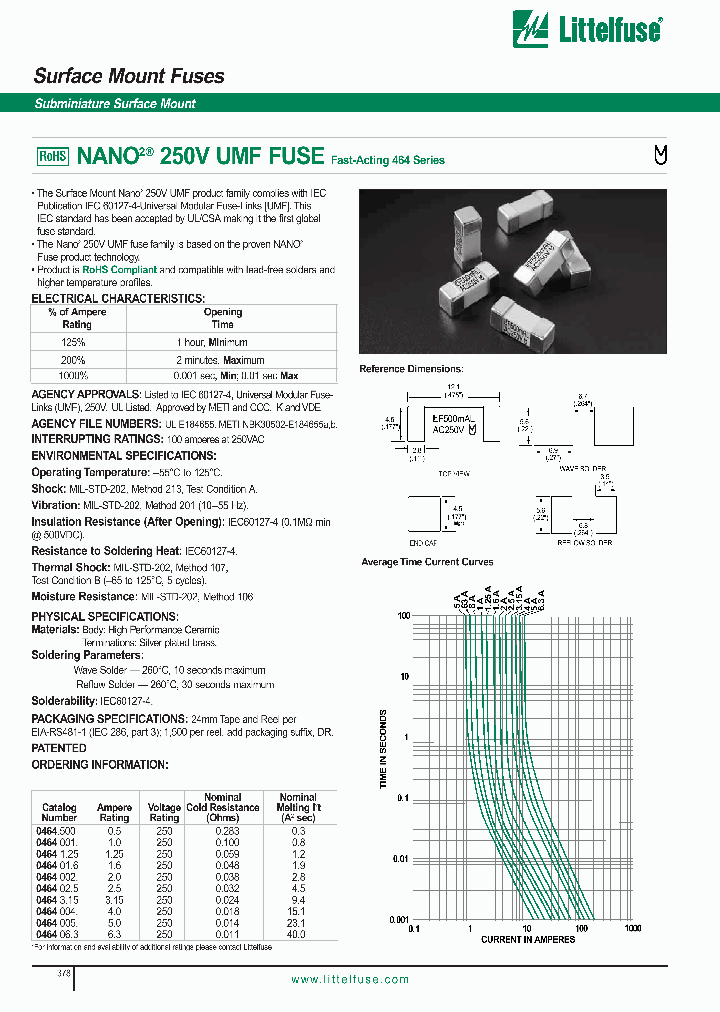 464_359628.PDF Datasheet