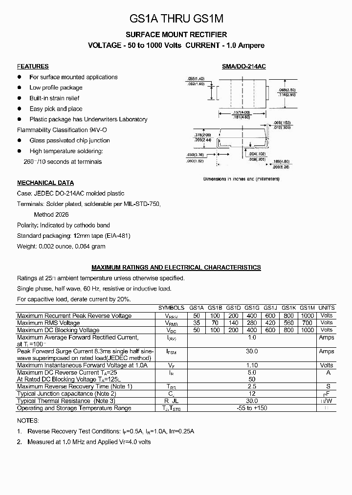 GS1A_360081.PDF Datasheet