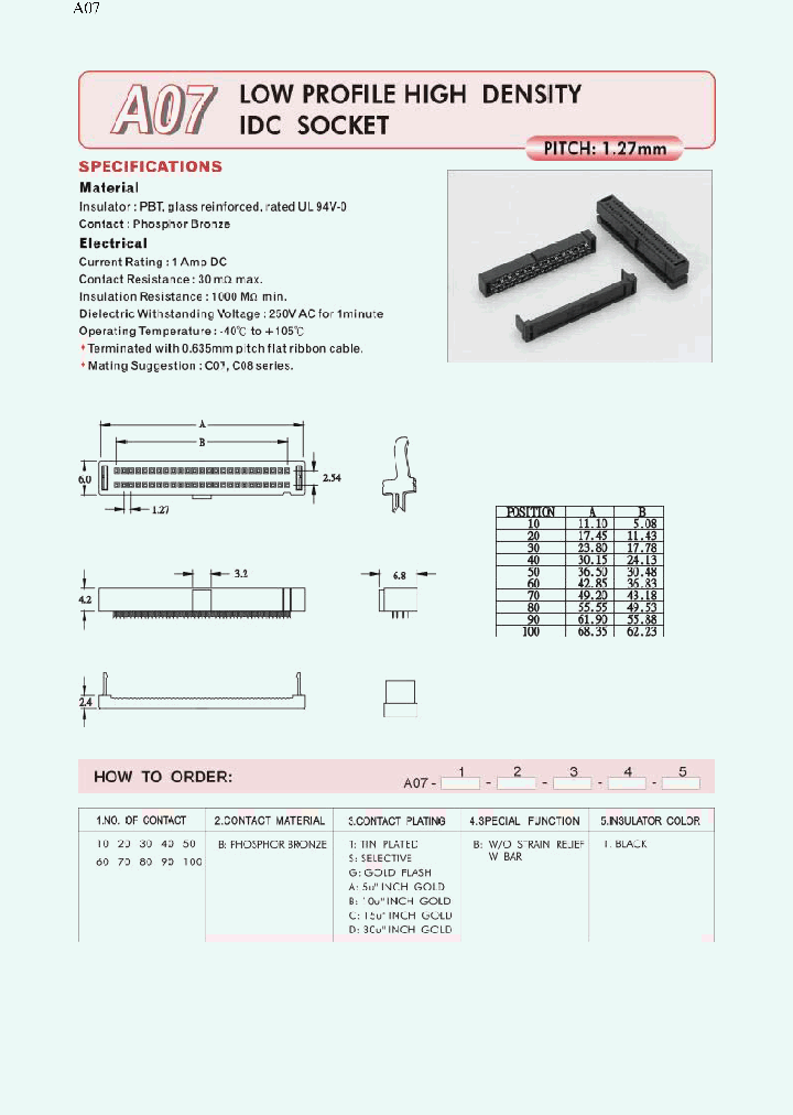 A07_360823.PDF Datasheet