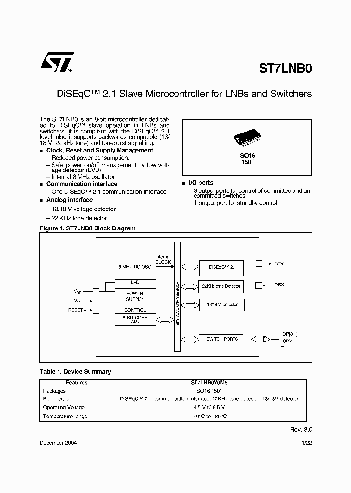 ST7LNB0_367214.PDF Datasheet