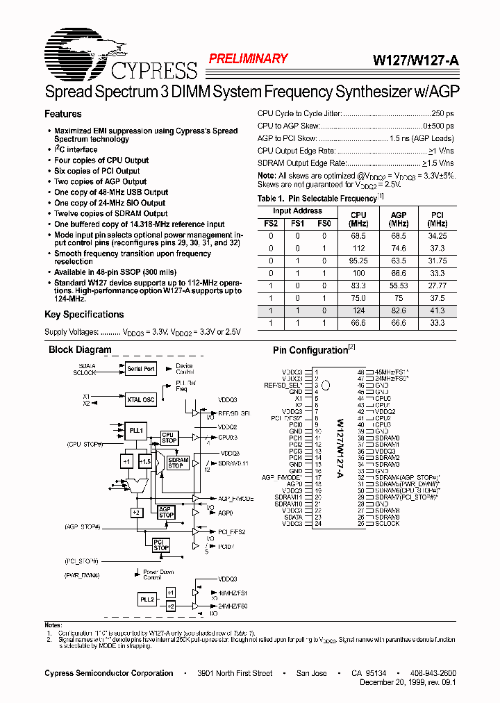 W127_368459.PDF Datasheet