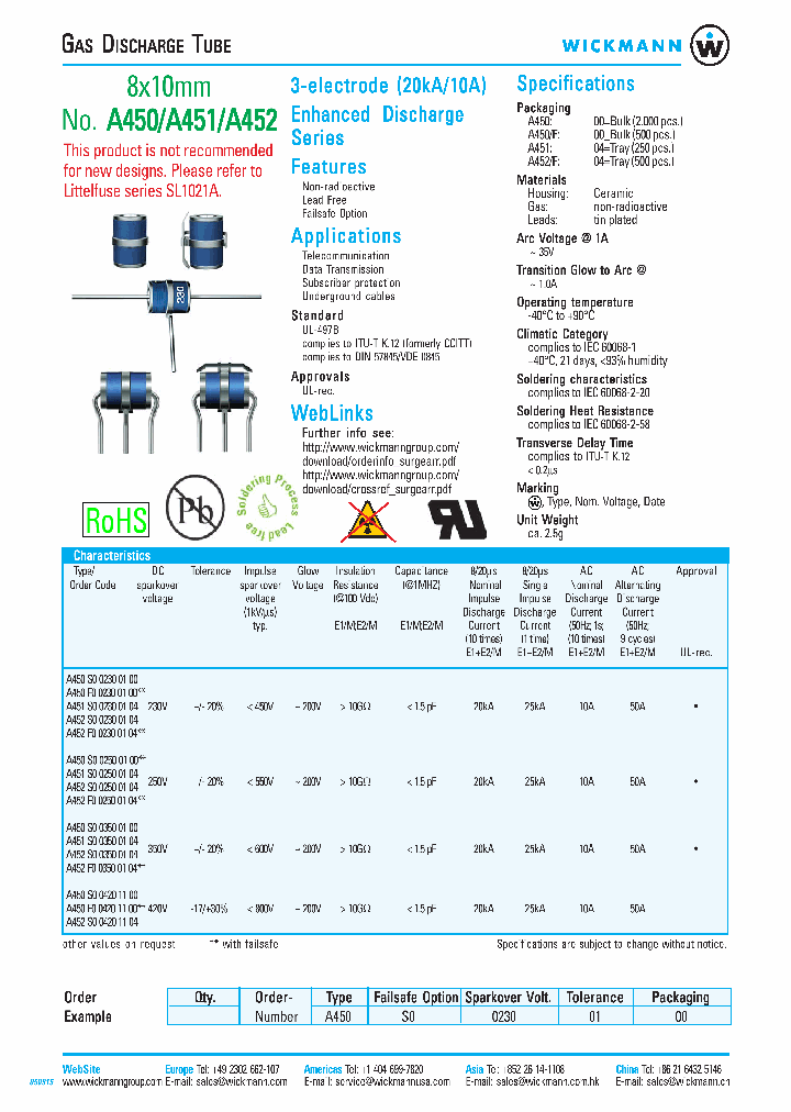 A452_368827.PDF Datasheet