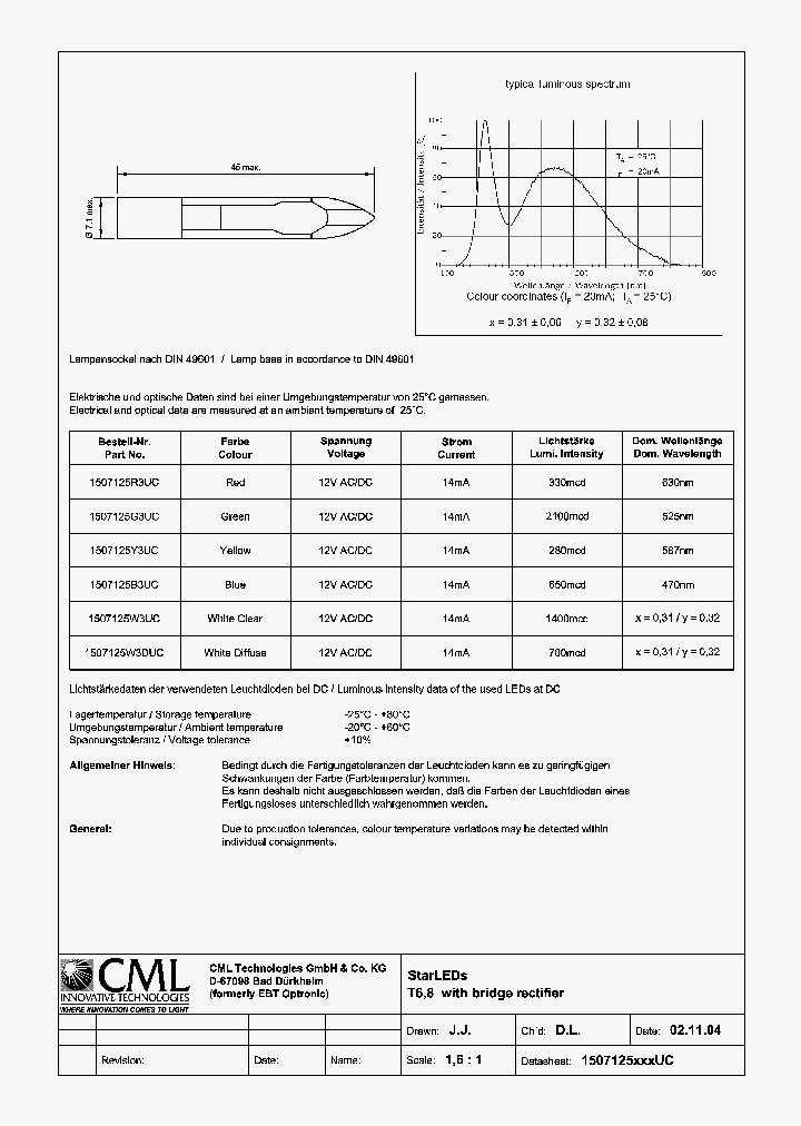1507125W3DUC_660266.PDF Datasheet