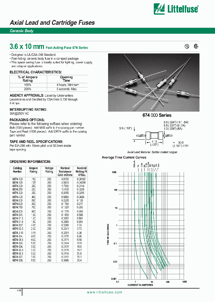 674_370623.PDF Datasheet