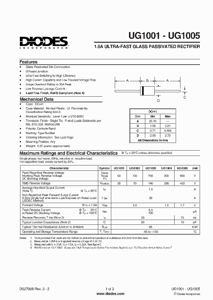 UG1003-A_371512.PDF Datasheet