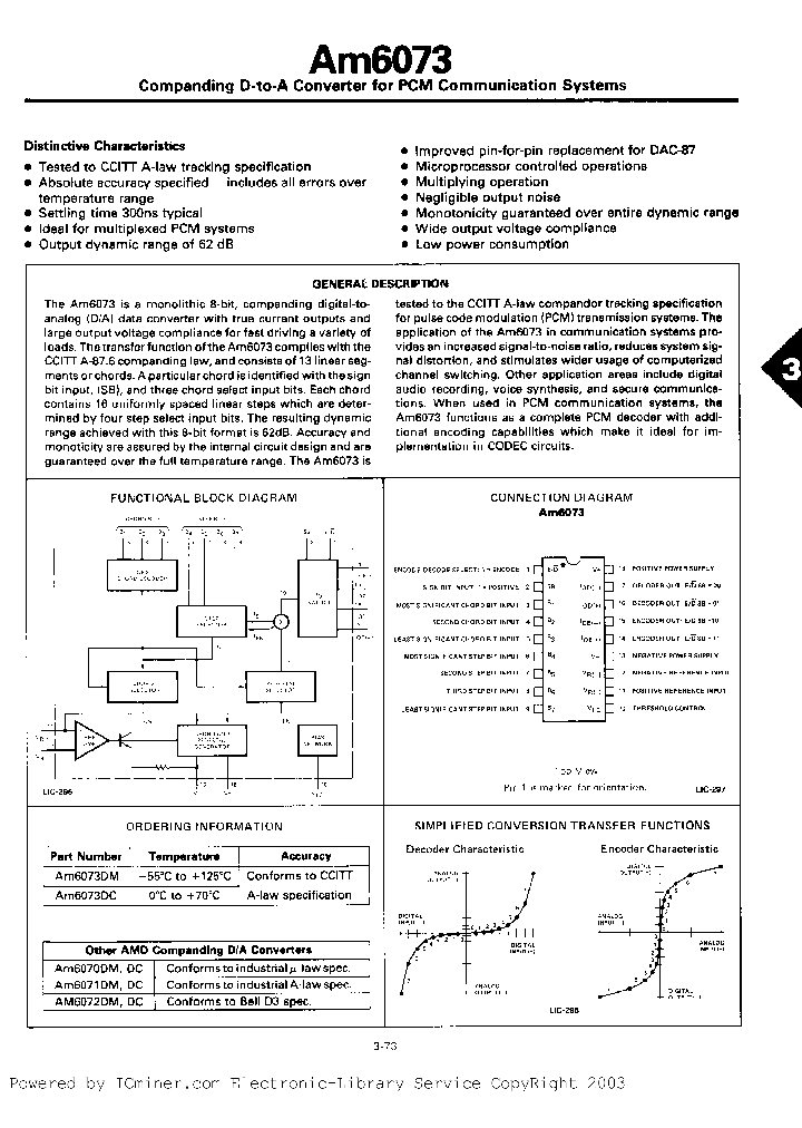 AM6073_375895.PDF Datasheet