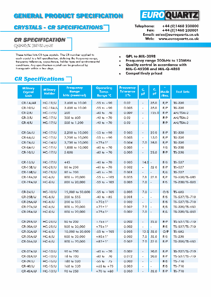 CR-102U_316458.PDF Datasheet