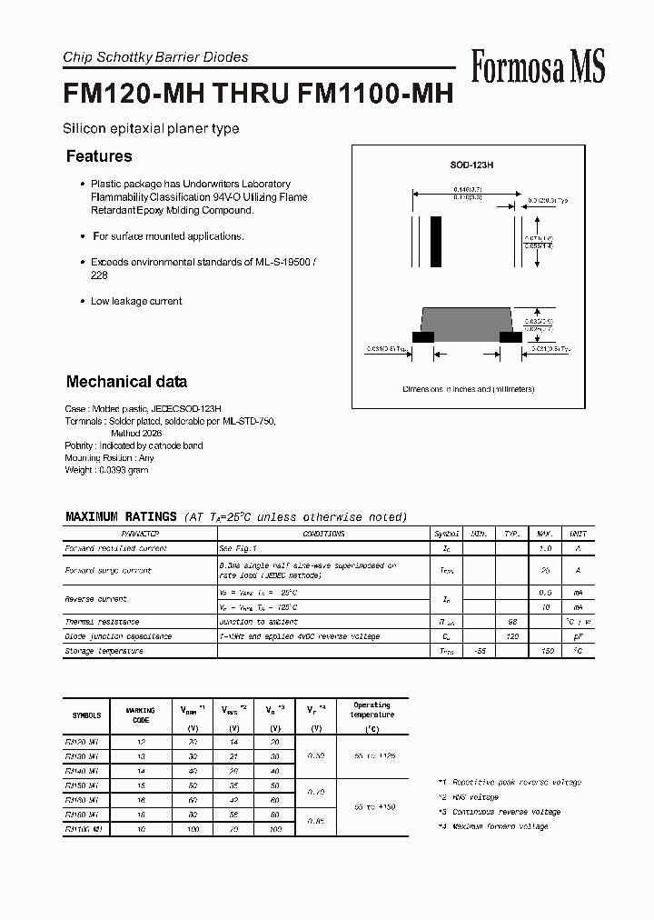 FM140-MH_379923.PDF Datasheet