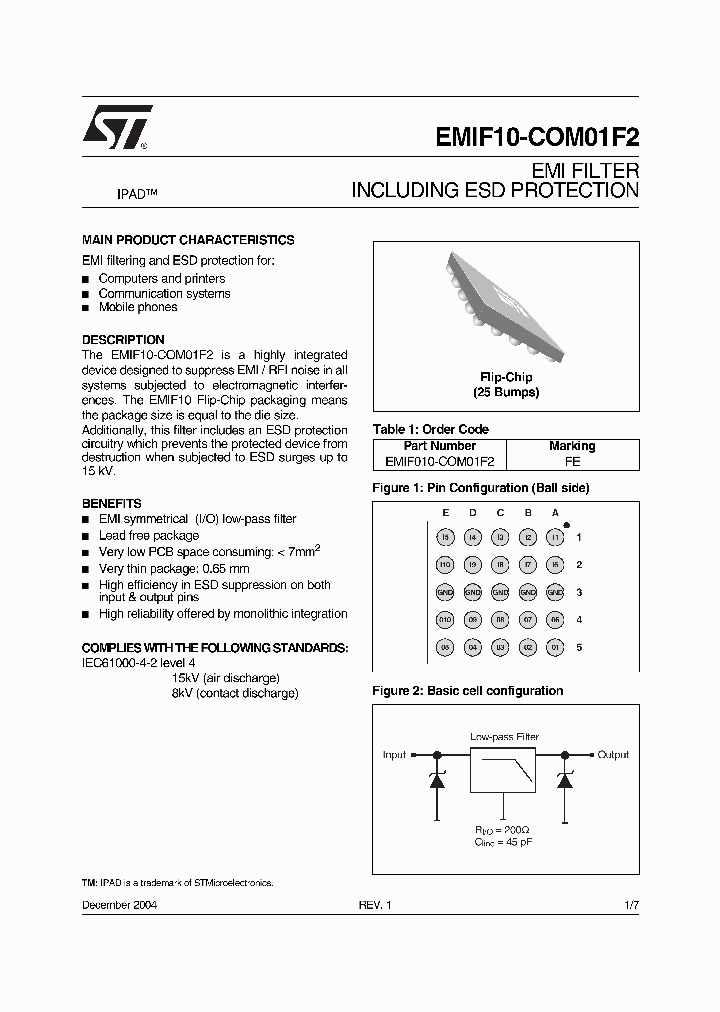 EMIF10-COM01F2_319435.PDF Datasheet