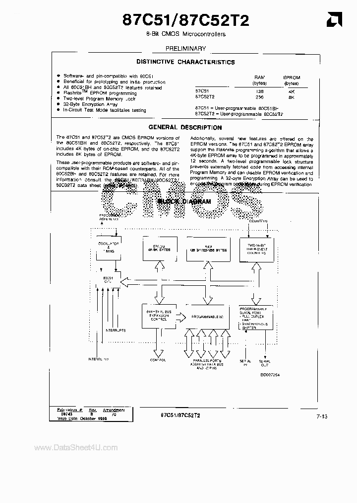 N87C51_330061.PDF Datasheet