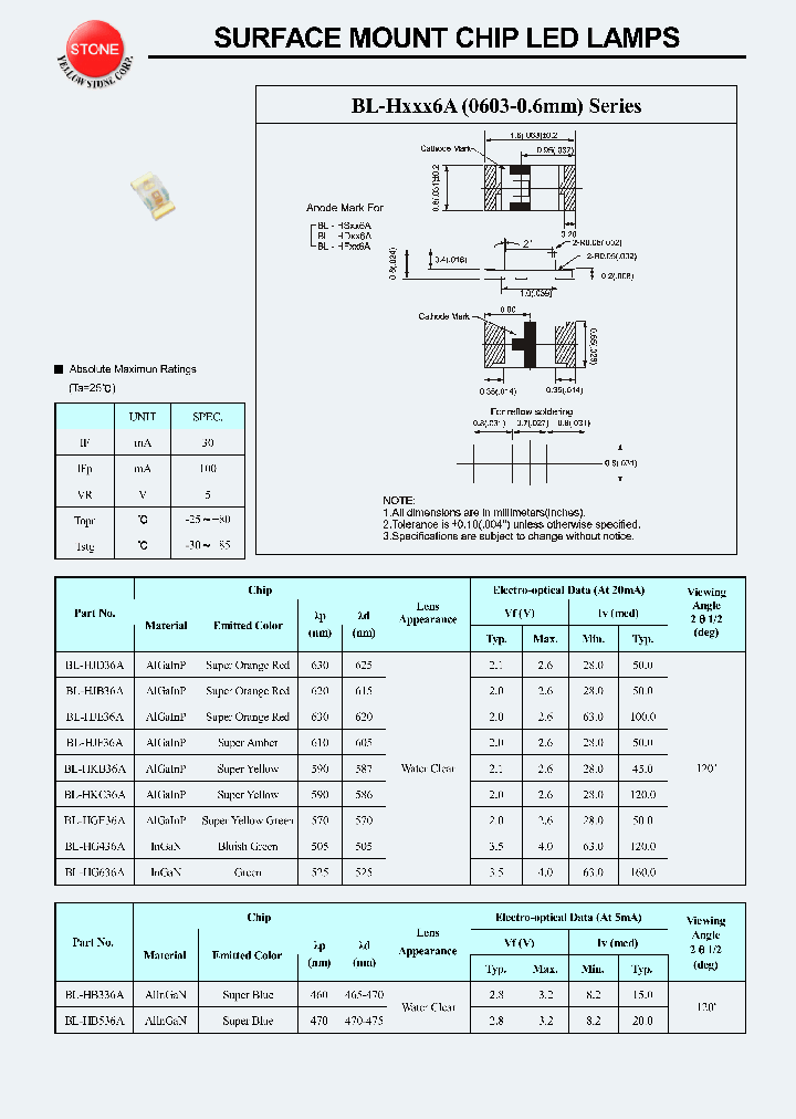 BL-HKC36A_737376.PDF Datasheet