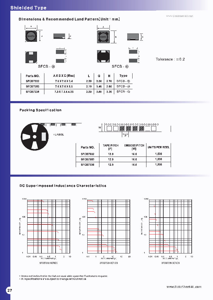 SFCB7032_332555.PDF Datasheet