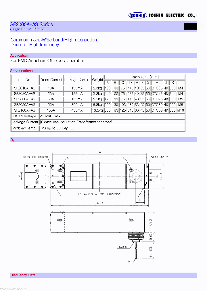 SF2000A-AS_382654.PDF Datasheet