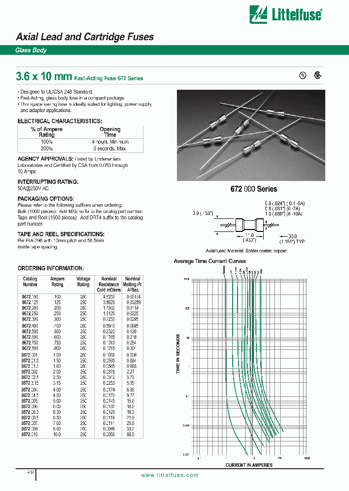 0672300_411683.PDF Datasheet
