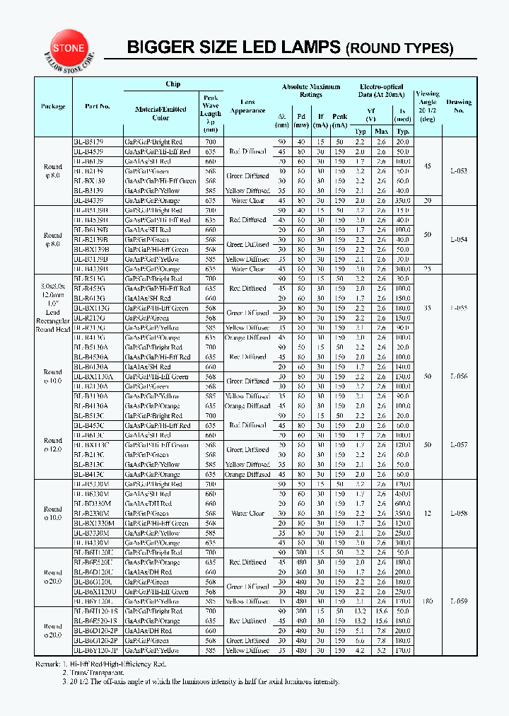 BL-R313G_415730.PDF Datasheet