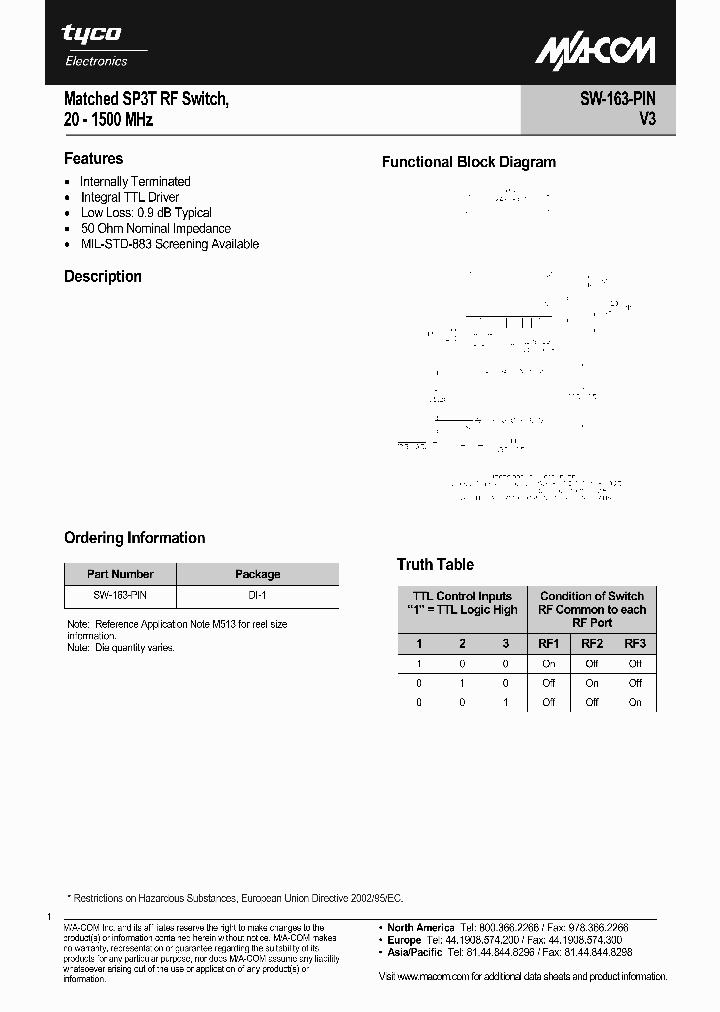 SW-163-PIN_766451.PDF Datasheet