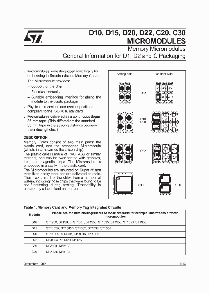 D22-MICROMODULES_405025.PDF Datasheet