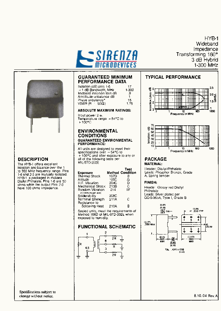 HYB-1_418311.PDF Datasheet