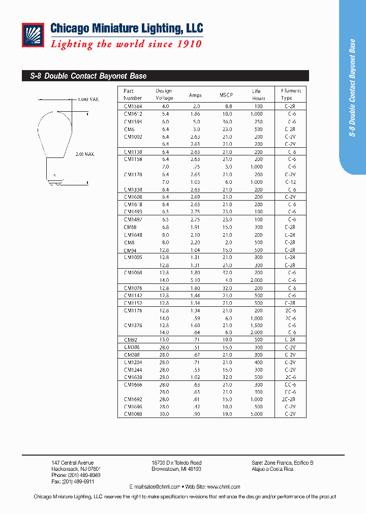 94_421616.PDF Datasheet