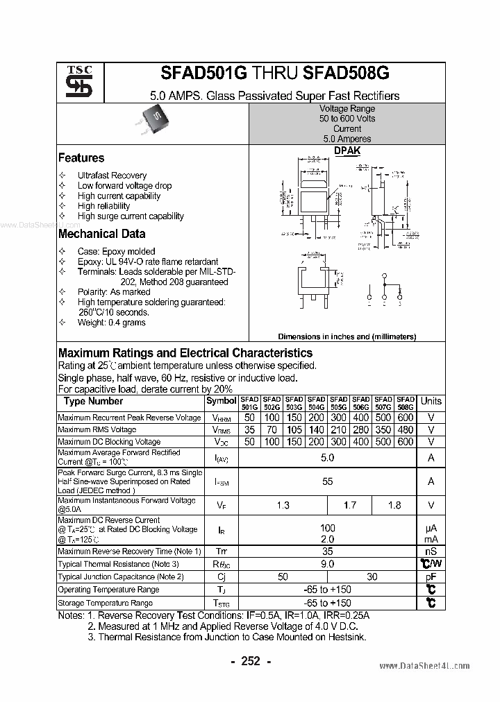 SFAD501G_400226.PDF Datasheet