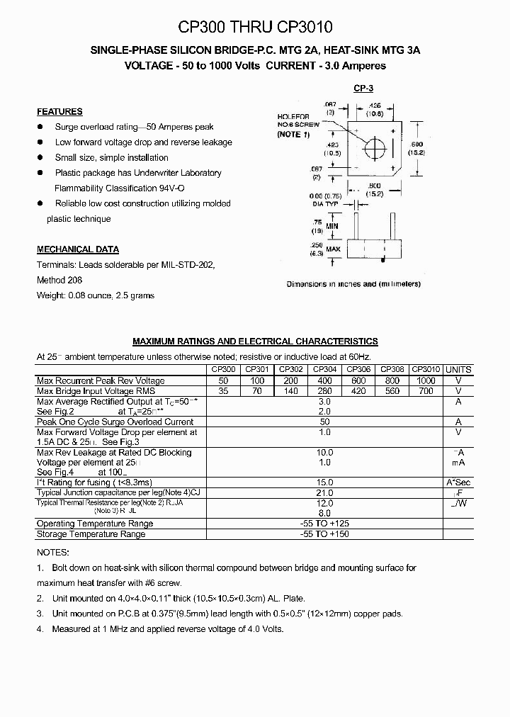 CP308_786934.PDF Datasheet