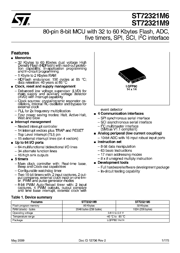 ST72F321M9T6_798208.PDF Datasheet