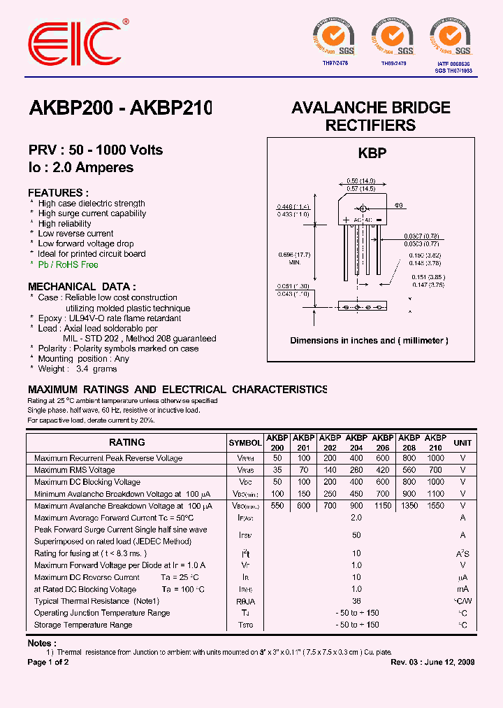 AKBLP200_799595.PDF Datasheet