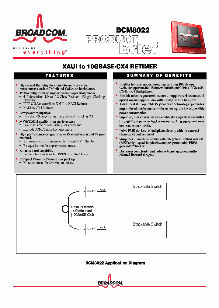 BCM8022_476349.PDF Datasheet