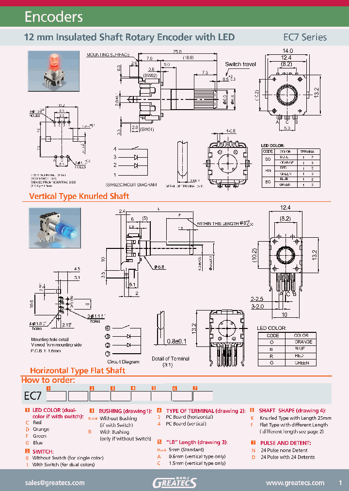 EC7C1B4AFN_840469.PDF Datasheet