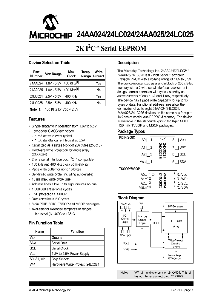 24AA024-IPG_487285.PDF Datasheet