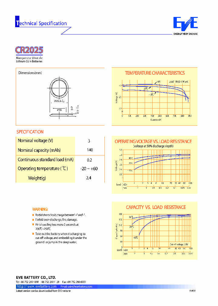 CR2025_496193.PDF Datasheet